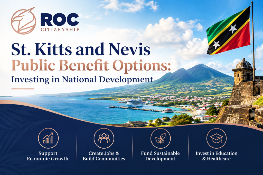 St. Kitts Citizenship Investment Benefits