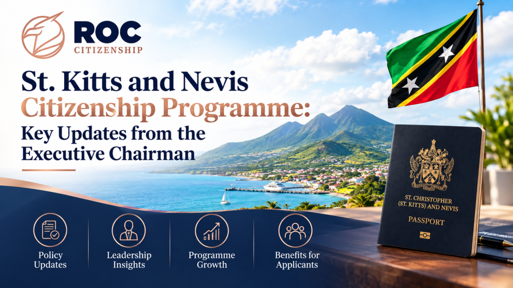 St. Kitts Citizenship Programme Updates