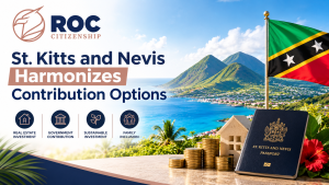 St. Kitts and Nevis Investment Opportunities