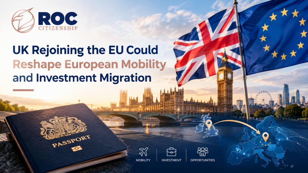 UK–EU Mobility and Investment Migration
